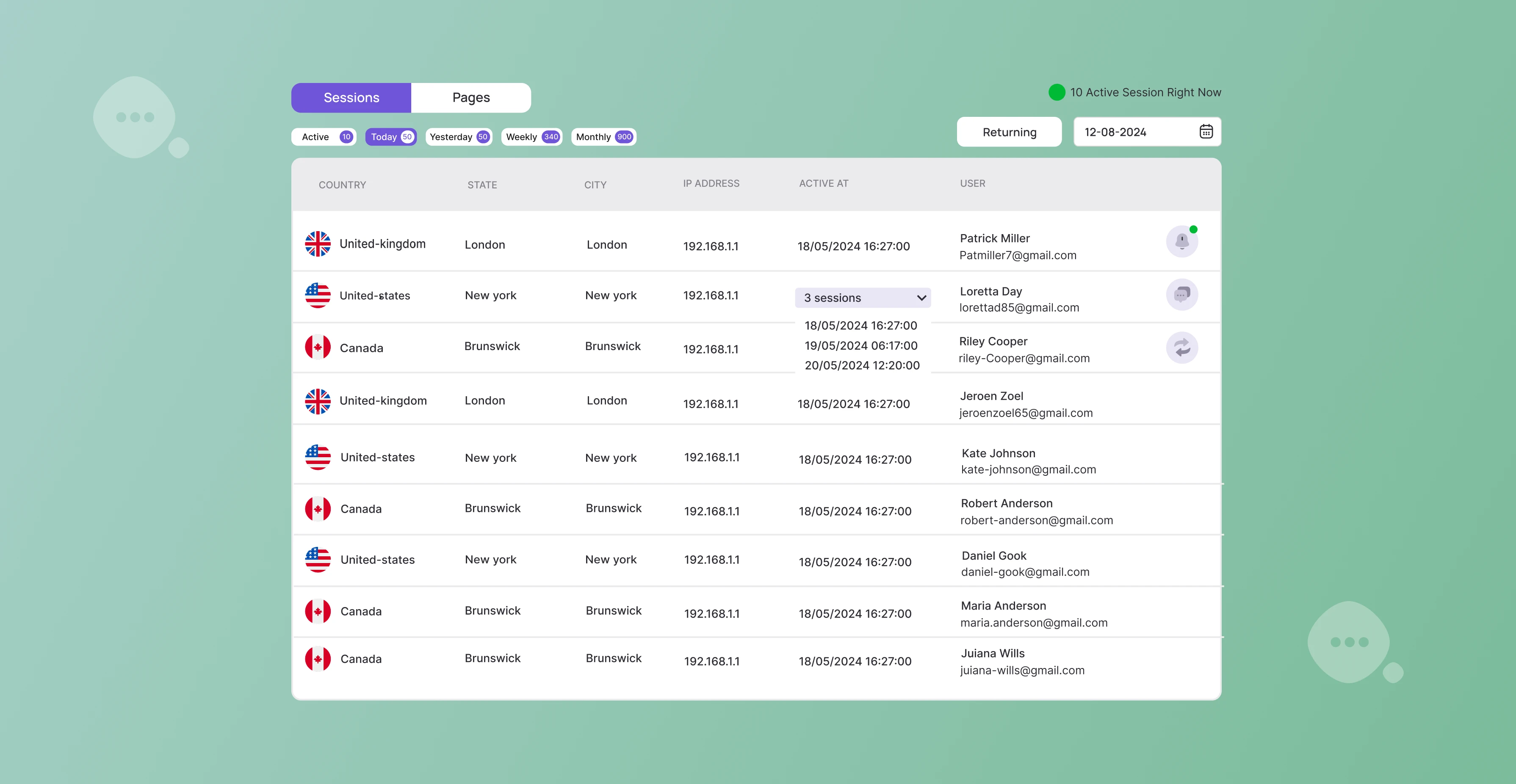 How Chatmyer Site Monitoring Works